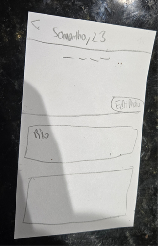 Paper sketch of the user profile screen